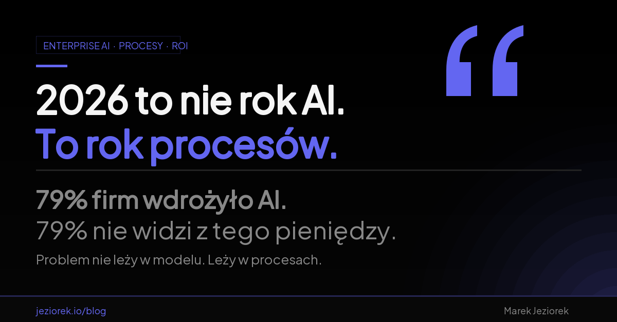 2026 to nie rok AI. To rok procesów.
